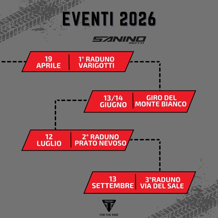 Eventi 2026 Triumph Cuneo